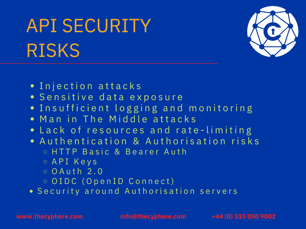 API security risks 