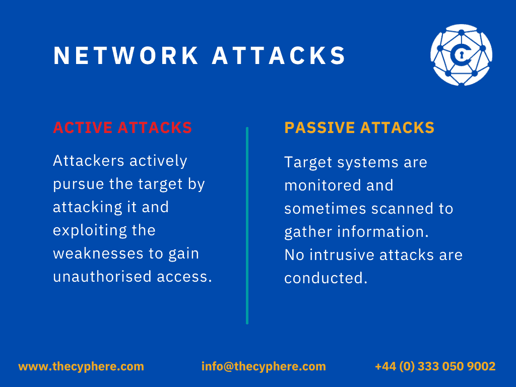 active vs passive attacks