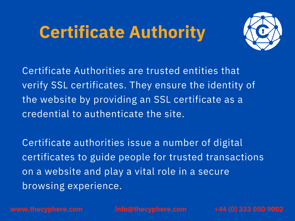 what is a certificate authority (CA)