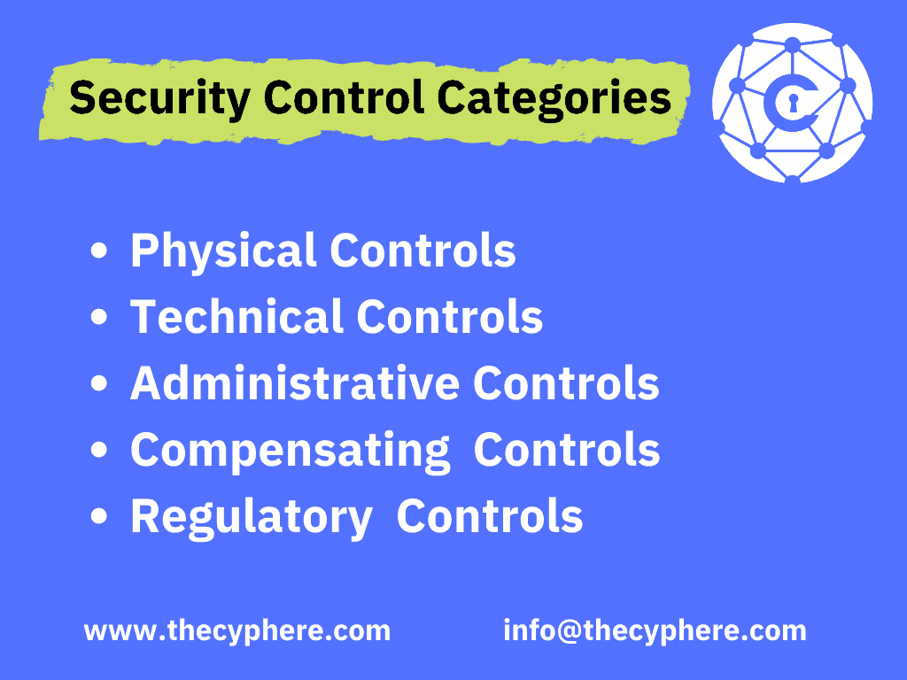 types of security controls
