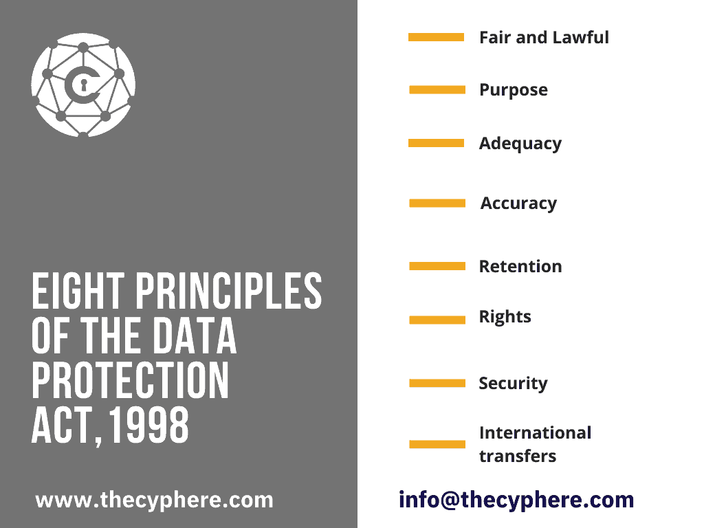 eight principles of the Data Protection Act 1998